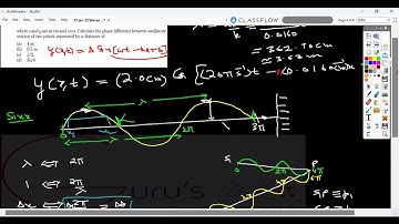CLASS 11 NCERT PHYSICS CHAPTER-15 WAVES 15.10 SOLUTION