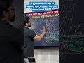 Oxygen was Formed in Oceans not On Land - Did You Know That? 😱🤫 | IAS Academy | 9700796000