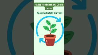 HAZOP Revalidation & Lifecycle Approach | Why It’s Crucial for Ongoing Safety 🔄