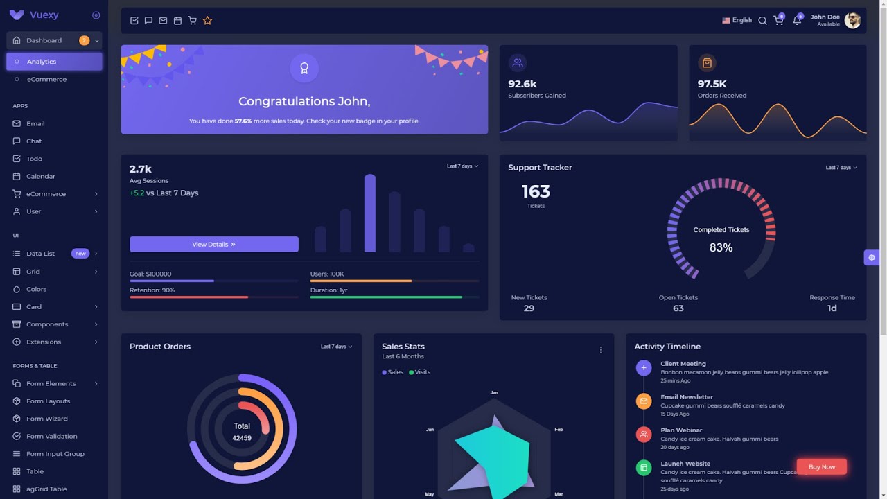 react bootstrap admin dashboard template