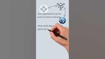 How are Oracles used in Smart Contracts? Explained in telugu #shorts #smartcontract #crypto #btc