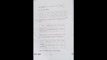 HPU UG( CBCS )3RD YEAR (ANNUAL)  B.A. B.SC.MATHEMATICS( NUMERICAL METHODS) #exam #previousyearpaper