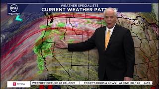 Evening forecast Feb 23 2026