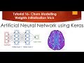 Tutorial 17- Create Artificial Neural Network using Weight Initialization Tricks