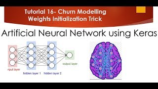 Tutorial 17- Create Artificial Neural Network using Weight Initialization Tricks