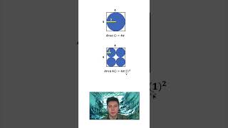 Areas of Circles in a Square