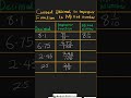 How to Change a Decimal to an Improper Fraction and a Mixed Number  Easy Math Steps #decimal  #maths