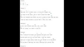 When I was your man - Bruno Mars - lyric and chords chords