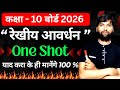रेखीय आवर्धन किसे कहते हैं #up_board_2026 #class10 #class12 #vvi_question