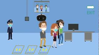 Trueview Demo