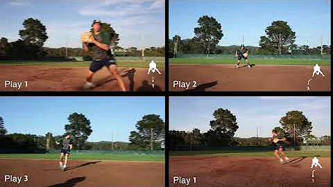 Trailer for Trosky Infield Footwork Mastery Course 3 (short version)