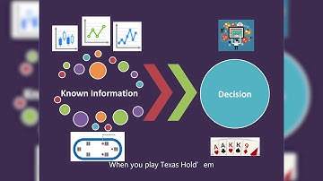 USC MS, Business Analytics Admissions Video 2020- Yulan Wang