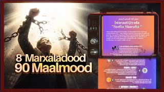 Istaraatiijiyad ka kooban 8 marxaladood ka xorowgga dhamaan caadooyinka xun xun .