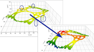 OmniSurf3D Surface Editor Tool - Digital Metrology
