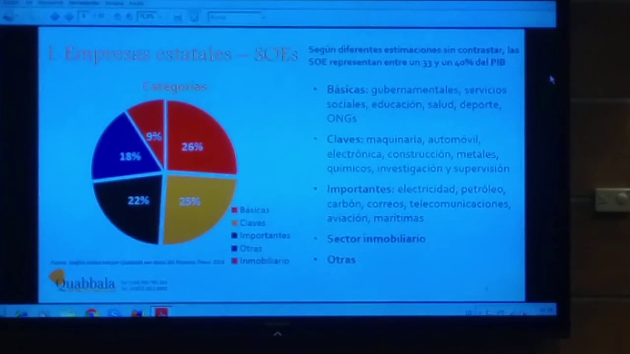 Quabbala: China Plan Quinquenal 2016-2020 - 1 - Situación económica y desarrollo de los últimos años