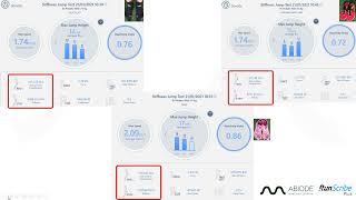 Baiobit stiffness CMJ bilateral comparativa zapatillas