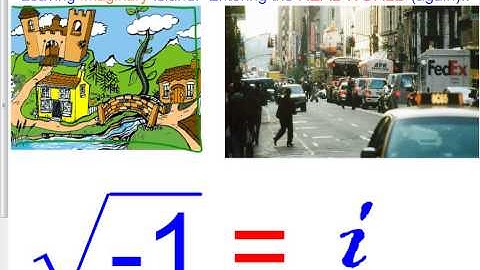 5 9 Day 1 A Introduction to Imaginary Numbers