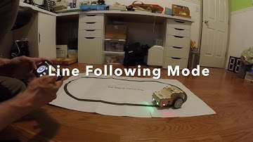 Elegoo Robotic Mini Car Functions