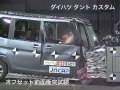 自動車アセスメント:ダイハツタントカスタム:オフセット前面衝突試験
