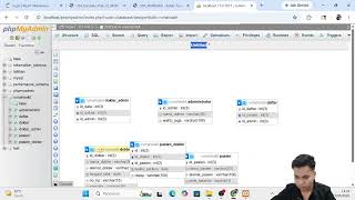 Tugas 2 Basis Data | Implementasi ERD ke MySQL/MariaDB Menggunakan XAMPP