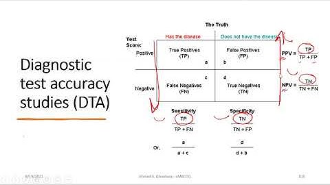 Biostatistics summary for MRCOG   part 02   19 08 2021