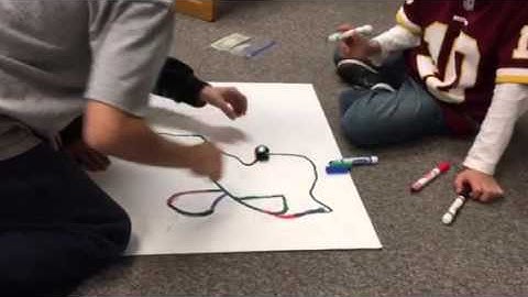 Hour of Code. - exploring Ozobots