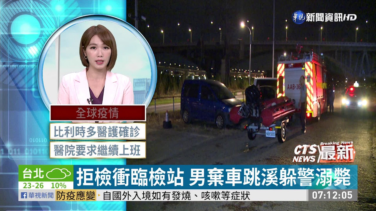 拒檢衝臨檢站男棄車跳溪躲警溺斃 華視新聞20201028 Youtube