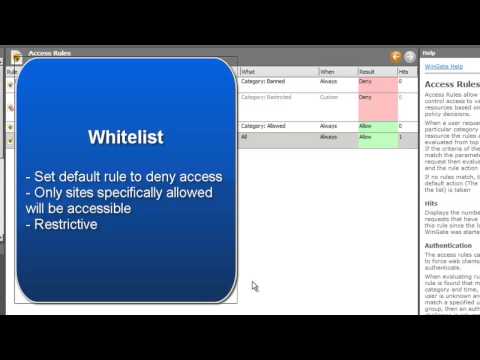 WinGate - Introduction to Web Access Control