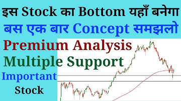 Tata Motor Crashes Again ! Tata Motor Neo Wave Analysis ! Premium analysis by Prateek Bhalla !
