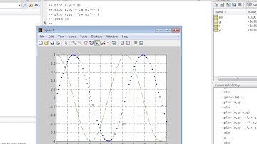 cj   Matlab Essential Skills   Sect 61   Changing Plot Appearance