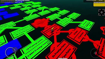 Roblox ultimate upgrade tree (getting 2nd transcension upg (2nd tree.) part 1