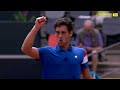 HEO2021 /// ATP R1 /// MATCH IMPRESSIONS Carlos Taberner vs. Feliciano Lopez