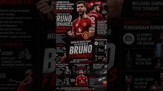 Bruno Fernandes pemain terbaik #ucl #video #highlights #shorts #beritabola #fyp #trendingshorts