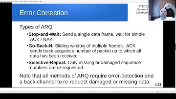 ETEC3201  Class 12 - Error Correcting Codes