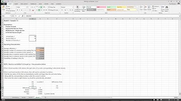 Waiting Line Spreadsheet