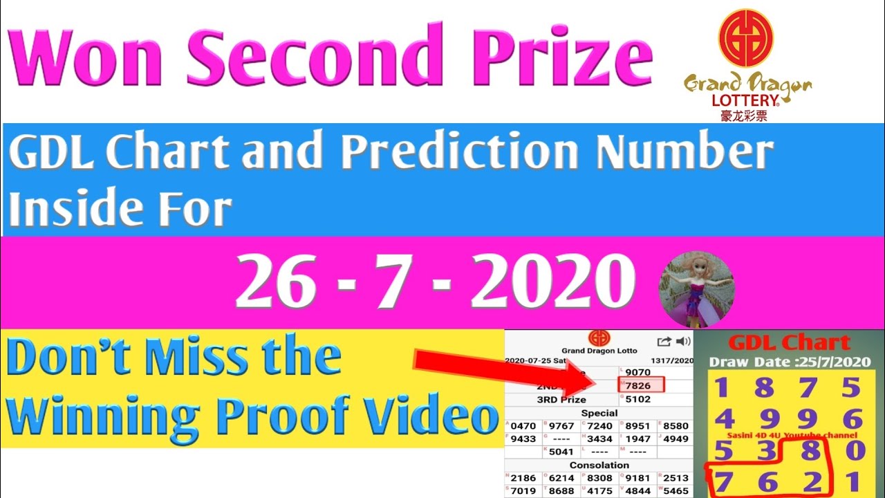 Grand Dragon Lotto Chart 28 7 2020 Grand Dragon Lotto 4d Chert Prediction Number Today Carta Podium Youtube