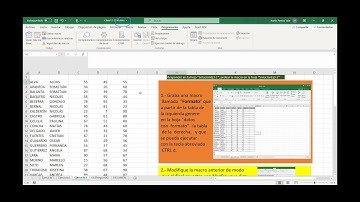 Clase 13  2021-2. #INF 130# IngenieríaComercial, #UTFSM