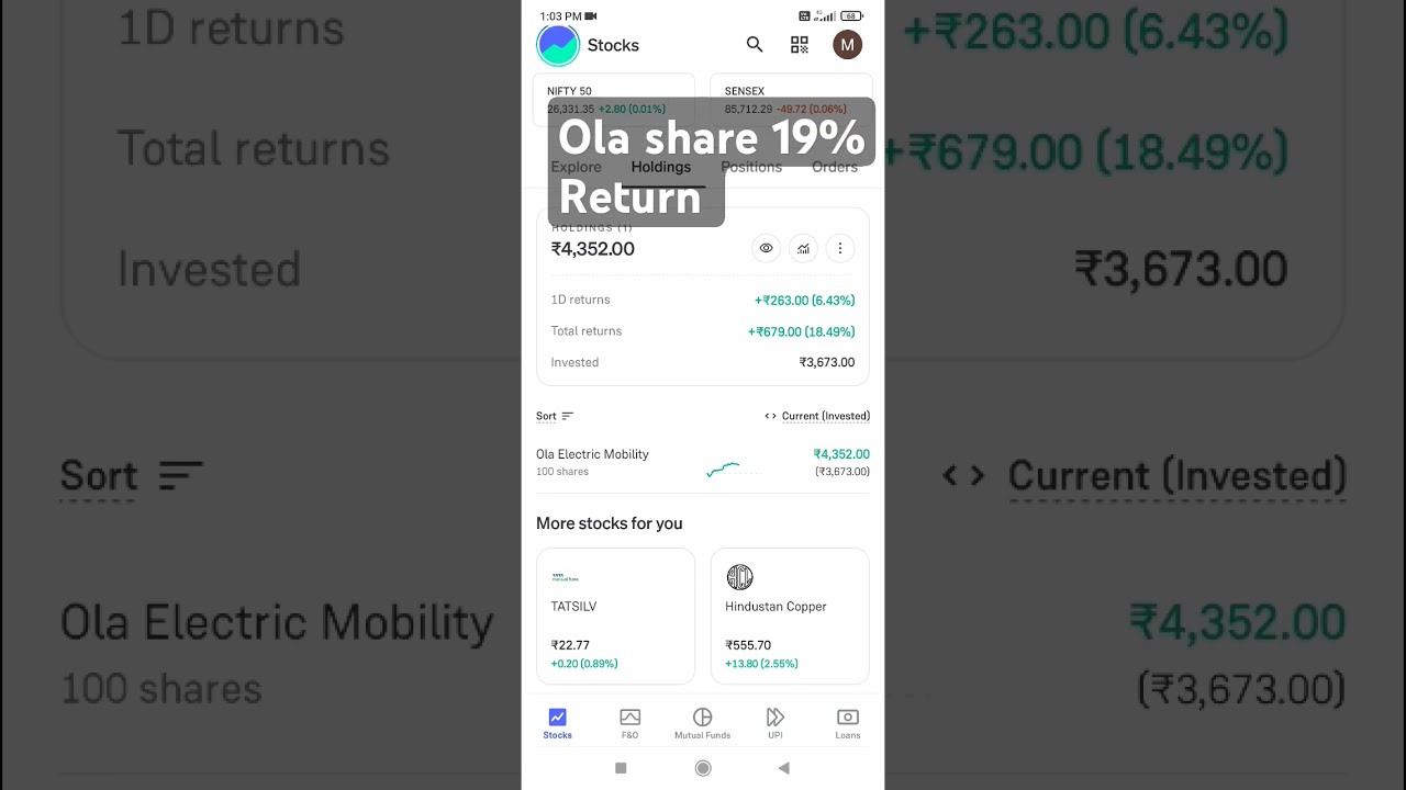 Ola share 19 % return🎯 