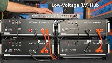 Meer communicatie, meer vermogen | De Pylontech Low-Voltage Combiner Hub