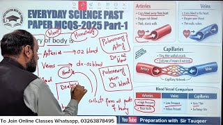 Everyday Science 2025 Past Papers Solved Part 1  | PPSC ASF FPSC CSS NTS PMS SPSC KPPSC AJKPSC GK