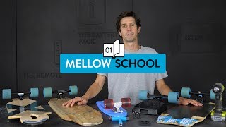 Mellow School: Mounting the Drive