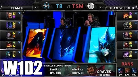 Team 8 vs TSM | S5 NA LCS Spring 2015 Week 1 Day 2 | T8 vs Team Solomid TSM W1D2G5 VOD 60FPS