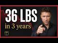 You're Gaining 1 Lb of Fat Per Month and You Don't Even Know It