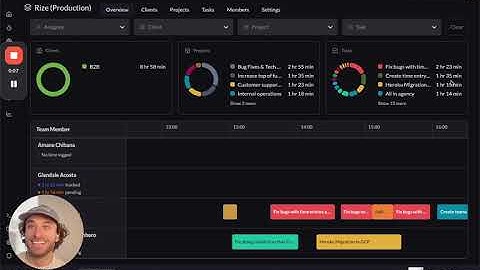 🧠 Rize 2.0 — Day 3: Introducing Rize Workspaces