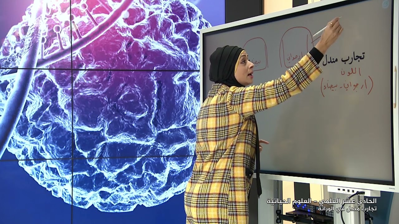 -2022- درس 1 | تجارب مندل في الوراثة | الصف 11 | الفصل 2 | الاحياء