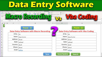 Excel में Data Entry Software बनाने के लिए Excel vba macro या excel vba code कौन सा Method सही हैं ?