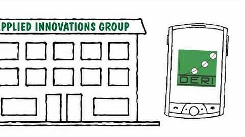 Applied Innovations (Semantic Web technologies in Practical Use)