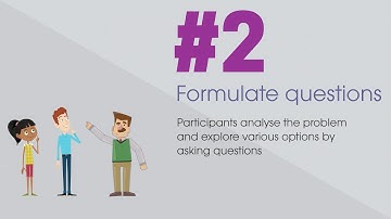 Co-creation: definition and key features