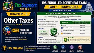 24/35 IRS Enrolled Agent (EA) Part 1 –Exam Preparation 2026–27 | Individuals | TaxSupport Academy