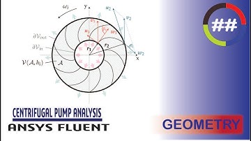 Part 1 | 2D geometry of pump casing | Ansys Fluent | Design Modeler
